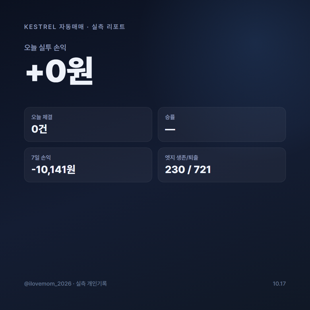 KESTREL 실측 리포트