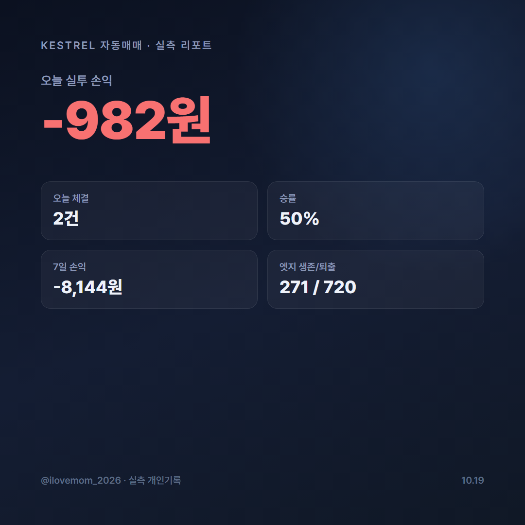KESTREL 실측 리포트
