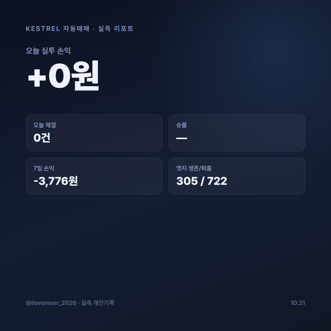 KESTREL 실측 리포트