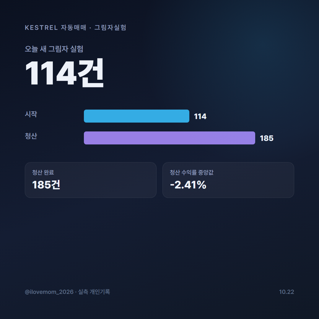 KESTREL 실측 리포트