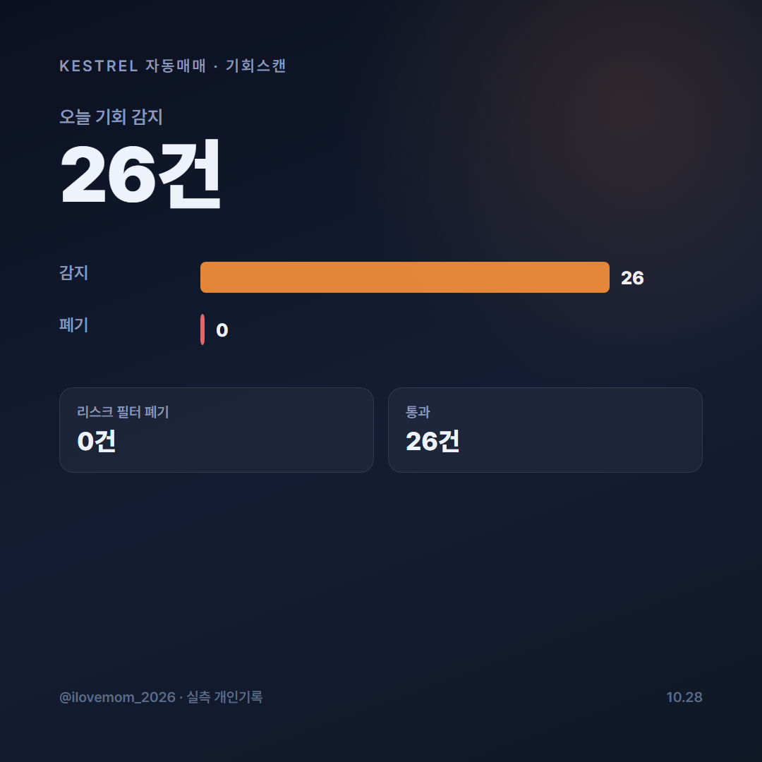 KESTREL 실측 리포트